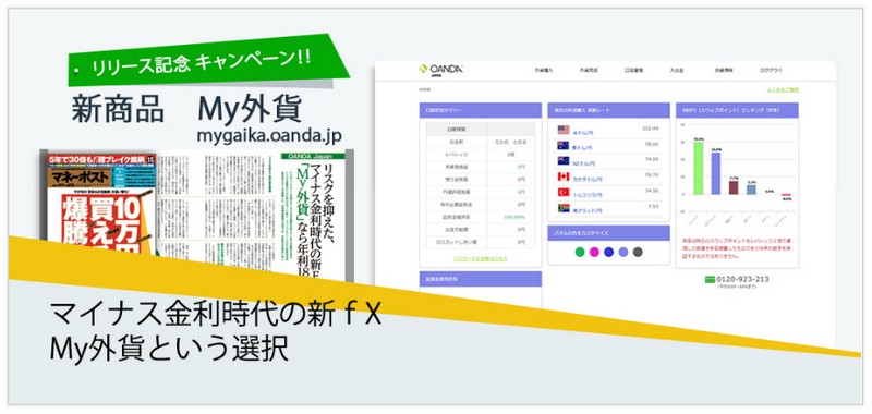 �V�������Y�^�p�yMy�O�݁iOANDA japan�j�z���T�C�g